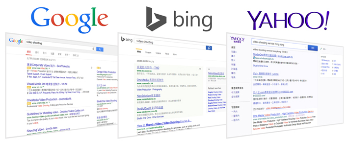 Search Engine Marketing - Google, Yahoo! Bing