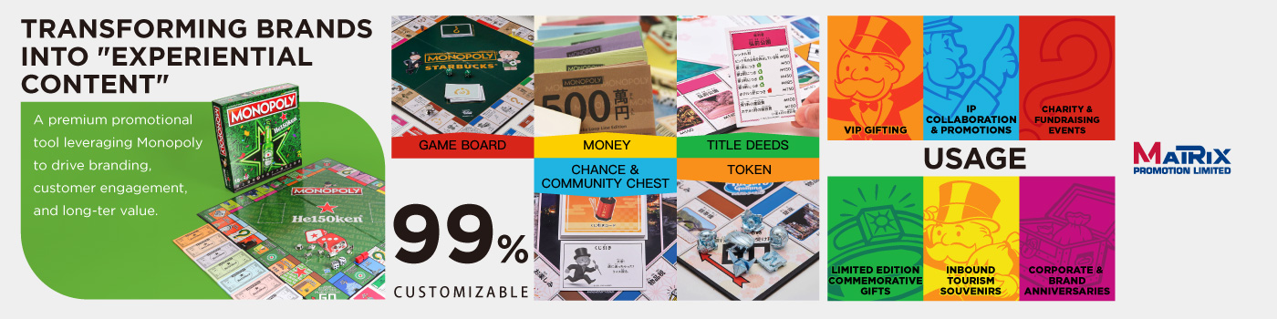 Transforming Brands into Experiential Content - custom Monopoly features and usage scenes